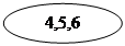 ����: 4,5,6