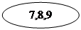 ����: 7,8,9