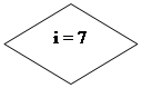 ����-�����: �������: i = 7