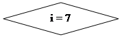 ����-�����: �������: i = 7