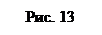 �������: ���. 13