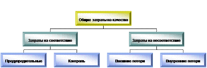 ��������������� ���������