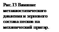 �������: ���.13 ������� �����-�������������� �������� � ��������� ������� ���-��� �� ������������ ������.

