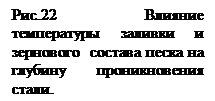 �������: ���.22 ������� ���������-�� ������� � ���������  ������� ����� �� ������� ������������� �����.


