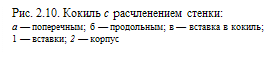 �������: ���. 2.10. ������ � ������������ ������:
� � ����������; � � ����������; � � ������� � ������; 1 � �������; 2 � ������
