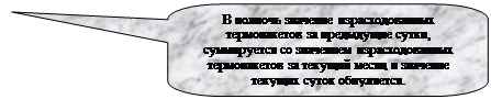 ����������� ������������� �������: � ������� �������� ��������������� ���������-��� �� ���������� �����, ����������� �� �����-���� ��������������� ������������ �� ������� ����� � �������� ������� ����� ����������.

