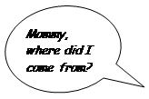 �������� �������: Mommy, where did I come from?