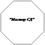 ��������������: "������-��"
