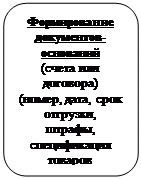 ����������� �������������: ������������ ����������-���������
(����� ��� ��������)
(�����, ����, ���� ��������, ������, ������������ �������
