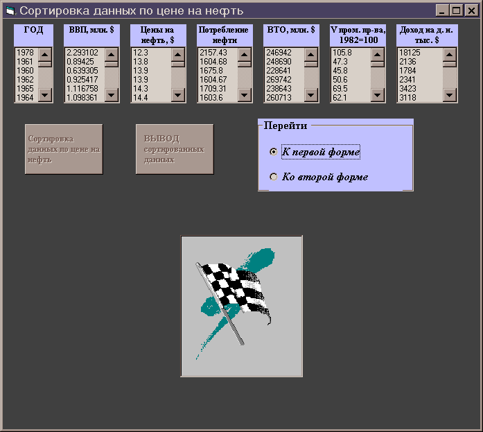 ������ ������������� ����������� ������ 1960-1992 ��. ������������ ���������� � ���. 2 ����.