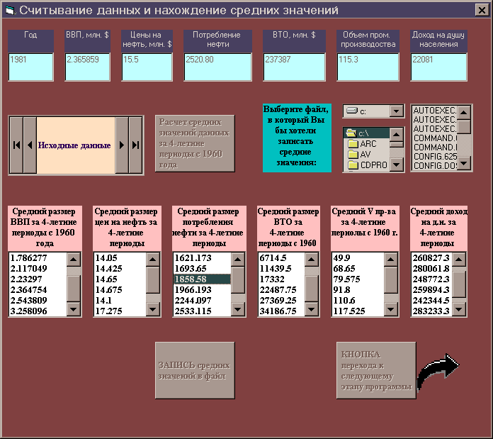 ������ ������������� ����������� ������ 1960-1992 ��. ������������ ���������� � ���. 2 ����.
