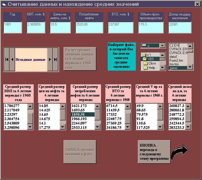 ������ ������������� ����������� ������ 1960-1992 ��. ������������ ���������� � ���. 2 ����.