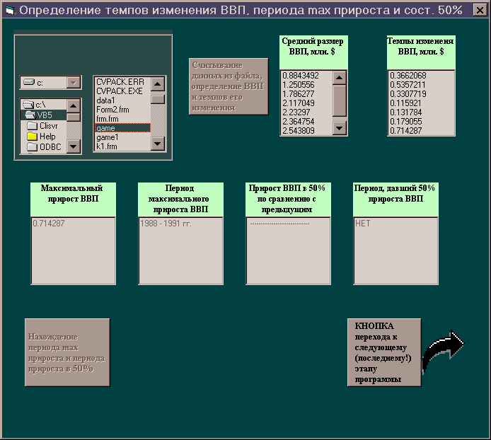 ������ ������������� ����������� ������ 1960-1992 ��. ������������ ���������� � ���. 2 ����.