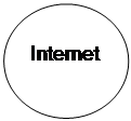 ����: Internet
