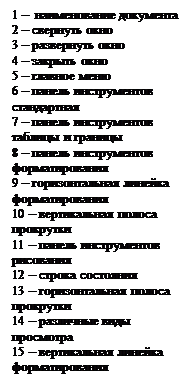 �������: 1 �  ������������ ���������
2 � �������� ����
3 � ���������� ����
4 � ������� ����
5 � ������� ����
6 � ������ ������������ �����������
7 � ������ ������������ ������� � �������
8 � ������ ������������ ��������������
9 � �������������� ������� ��������������
10 � ������������ ������ ���������
11 � ������ ������������ ���������
12 � ������ ���������
13 � �������������� ������ ���������
14 � ��������� ���� ���������
15 � ������������ ������� ��������������
