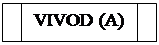 ����-�����: ������� �������: VIVOD (A)