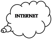 �������-������: INTERNET
