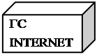 ���: ��
INTERNET
