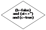 ����: (b=false) and (st<>'') and (c=true)