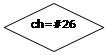 ����: ch=#26