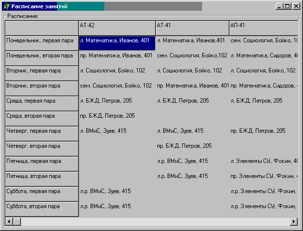 ���������� �������������� ������ � �� ��� ����� ����������� ����������