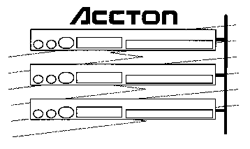 ������� ������������ ���������� HUB ������������