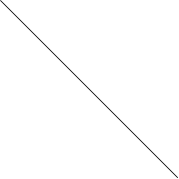 ������� ������������ ���������� HUB ������������