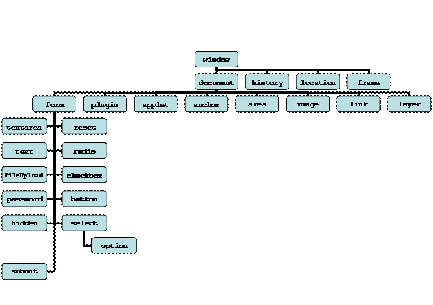 ��������������� ���������