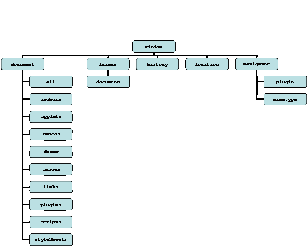 ��������������� ���������