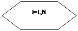 �������������: I=1,N

