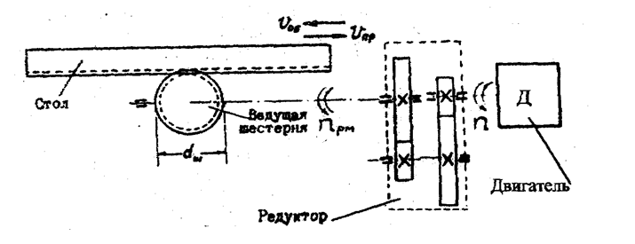 �������:  