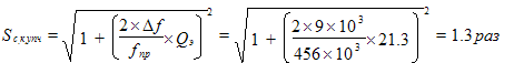 Times New Roman12167772150S_�.�.��� = sqrt(1+(((2\xx \D f/f_��) \xx Q_�)))^2 = sqrt(1+(((2\xx 9\xx 10^3/456\xx 10^3) \xx 21.3)))^2 = 1.3 ��� 

