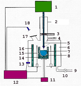 ����� ��������� (����� ������������)