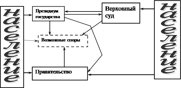 ���������,���������