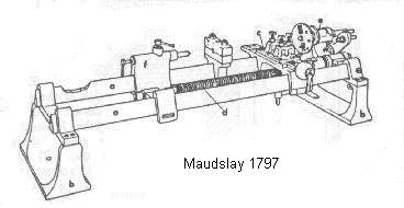 �������� ������ ������