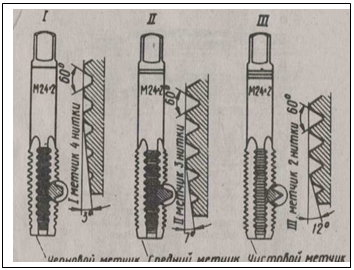 �������:  