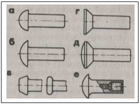 �������:  