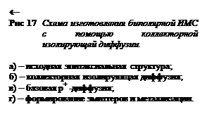 �������: �
��� 17  ����� ������������ ���������� ��� � ������� ������������ ��������-��� ��������.

�) � �������� �������������� ���������;
�) � ������������ ����������� ��������;
�) � ������� p+ -��������;
�) � ������������ ��������� � ������������.
