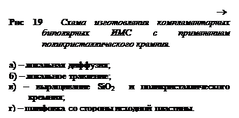 �������:                                                                                          �
��� 19  ����� ������������ ��������������� ����-������ ��� � ����������� ���������������-����� �������.

�) � ��������� ��������;
�) � ��������� ���������;
�) � ����������� SiO2  � �������������������� ����-���;
�) � �������� �� ������� �������� ��������.
