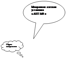 �������� �������: ��������� ������� ���������
� ���-�8 �
