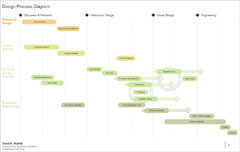 ����� ������ ���������� �������� � ����� �������� ������� �����. �������� �� �����������, ����� ������� ��� � ������ ������ [99 kb]