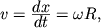 $v = \frac{\displaystyle dx}{\displaystyle dt} = \omega R,$