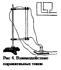 �������:  
��� 4. ��������������
������������ �����
