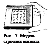 �������:  
���. 7. ������ �������� �������
