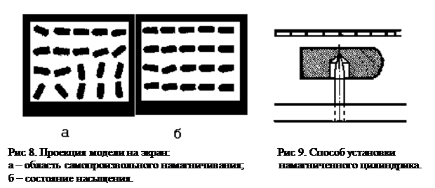 �������:  ��� 8. �������� ������ �� �����:                                      ��� 9. ������ ���������
� � ������� ����������������� ��������������;             �������������� ����������.
� � ��������� ���������.
