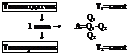 �������: �������������	�1=const
↓	Q1
1 ���� →	�=Q1-Q2
↓	Q2
�������������	T2=const
