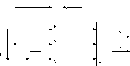 ����� ���������� D-��������.