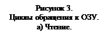�������: ������� 3.
����� ��������� � ���.
�) ������.
