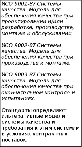 ������������ ������ ���������� ��������� ��������� BACO