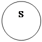 ����: S